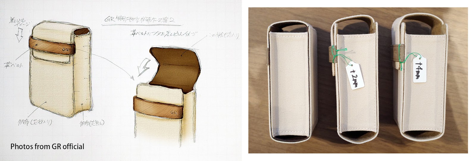 GR III Diary Edition 帆布相機包設計細節