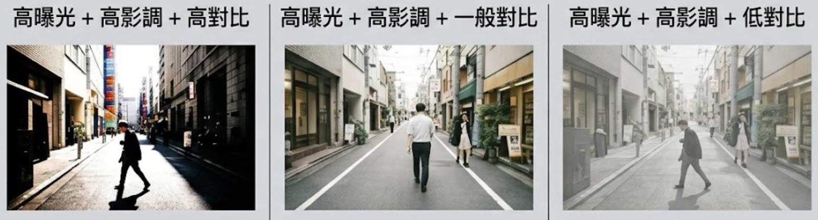 GR 曝光、影調和對比的組合