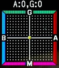 GR 白平衡補償設定畫面